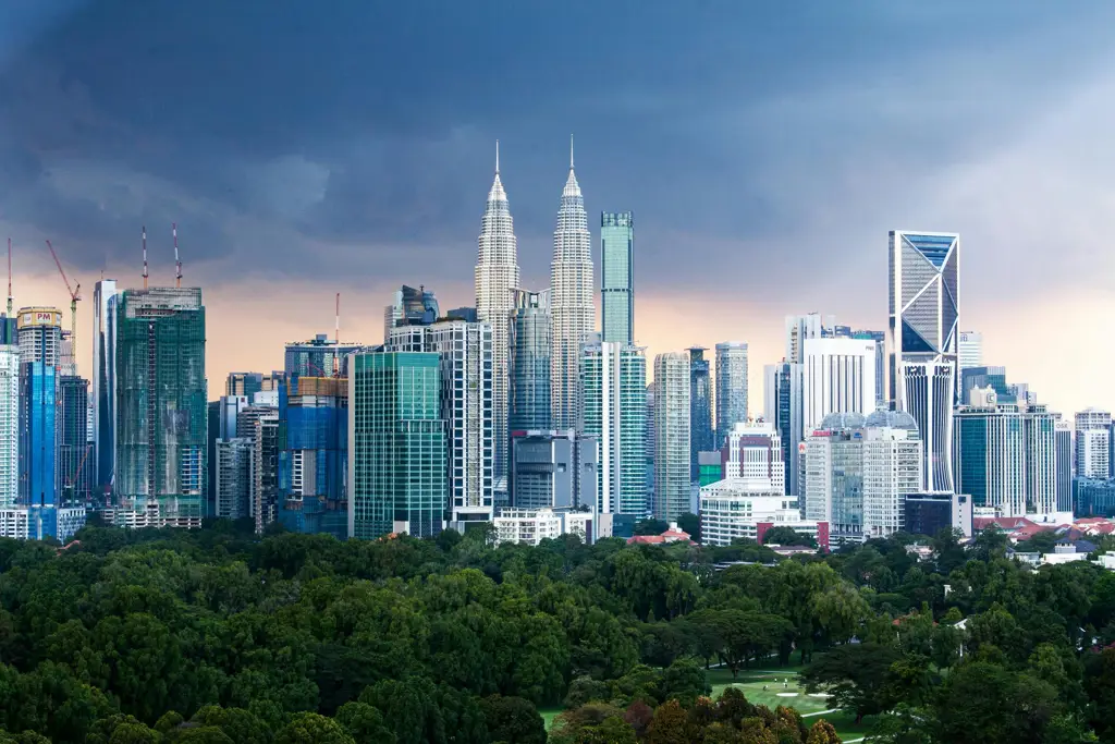 Kota Damansara